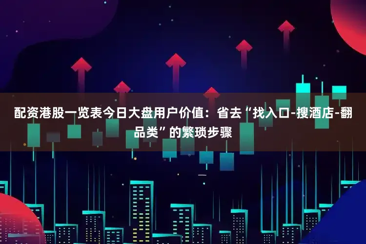配资港股一览表今日大盘用户价值：省去“找入口-搜酒店-翻品类”的繁琐步骤