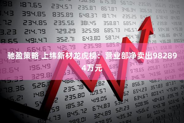 驰盈策略 上纬新材龙虎榜：营业部净卖出982894万元
